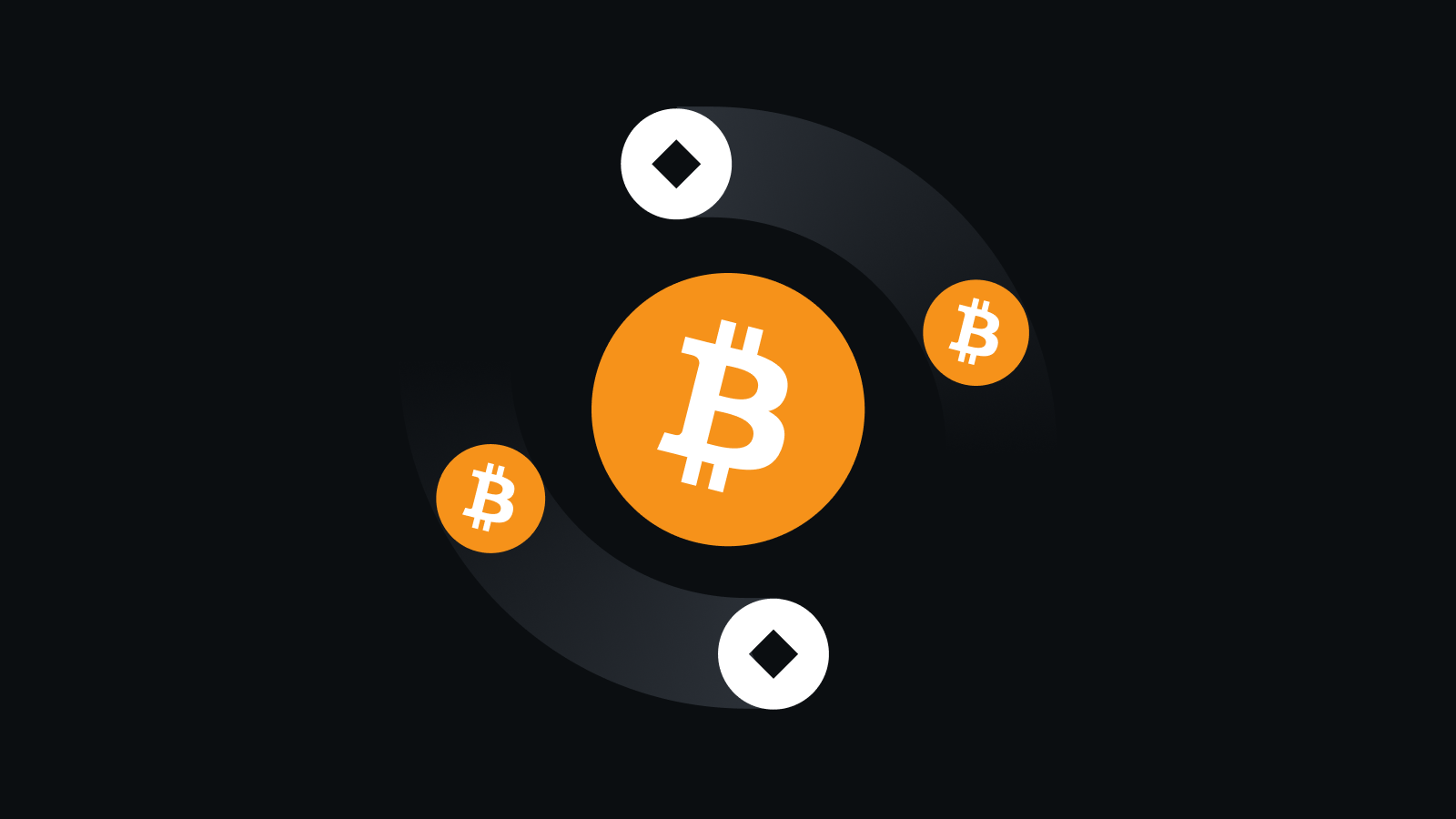 安全守护，资产无忧